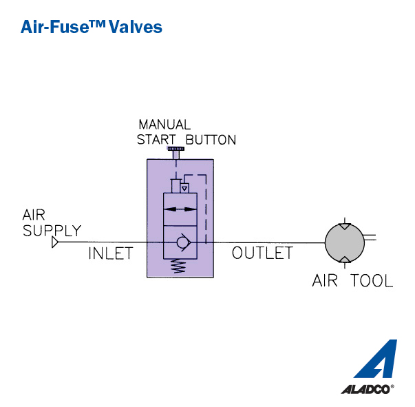 AirFuse_CircuitDiagram