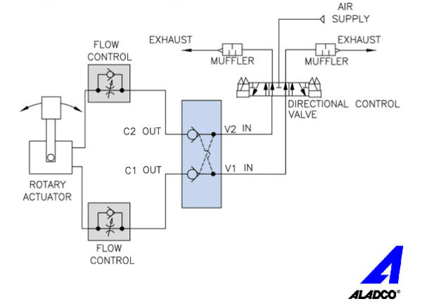 Dual-Check Circuit Diagram without manual vent.