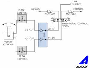 Dual-Check Circuit Diagram without manual vent.