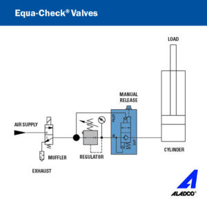 Equa-Check Circuit Diagram 01