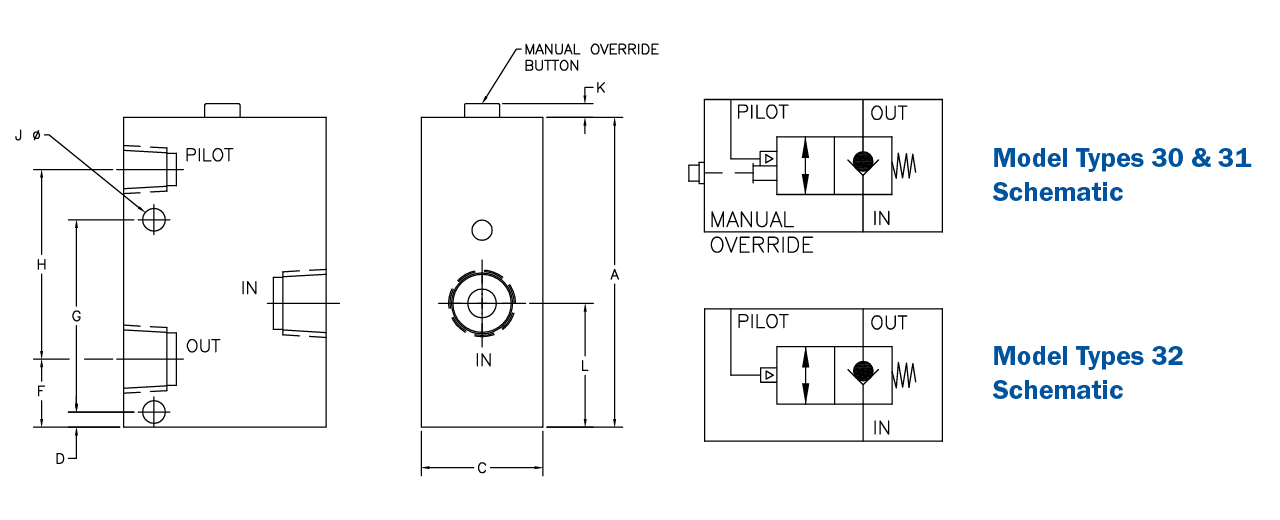 Nu-Check Dimensions Schematic Diagram Nu-Check Dimensions Schematic Diagram